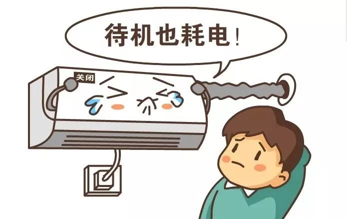 不拔插頭多可怕？1年耗電500度！